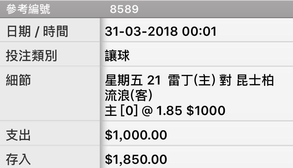 相片 1