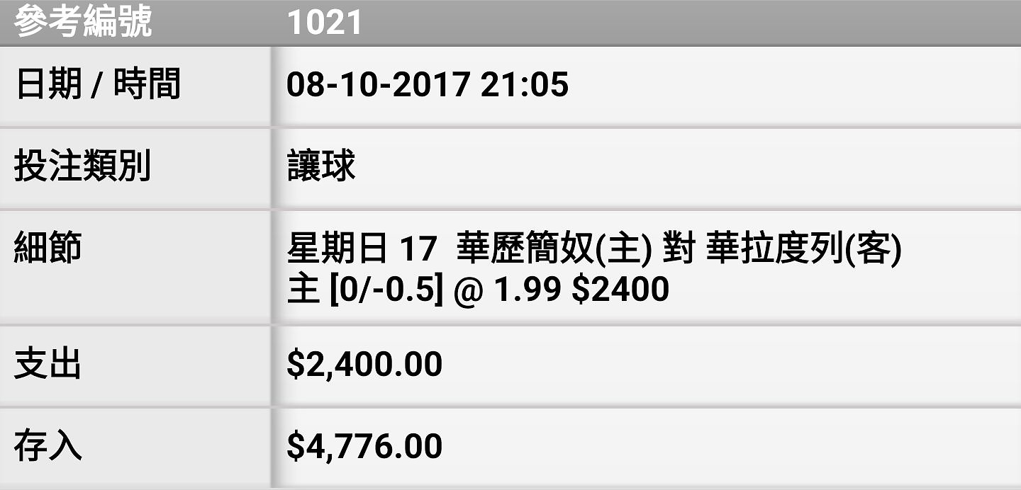 相片 10