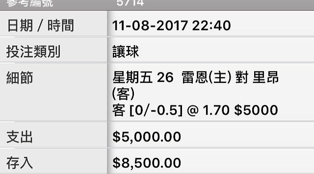 相片 100