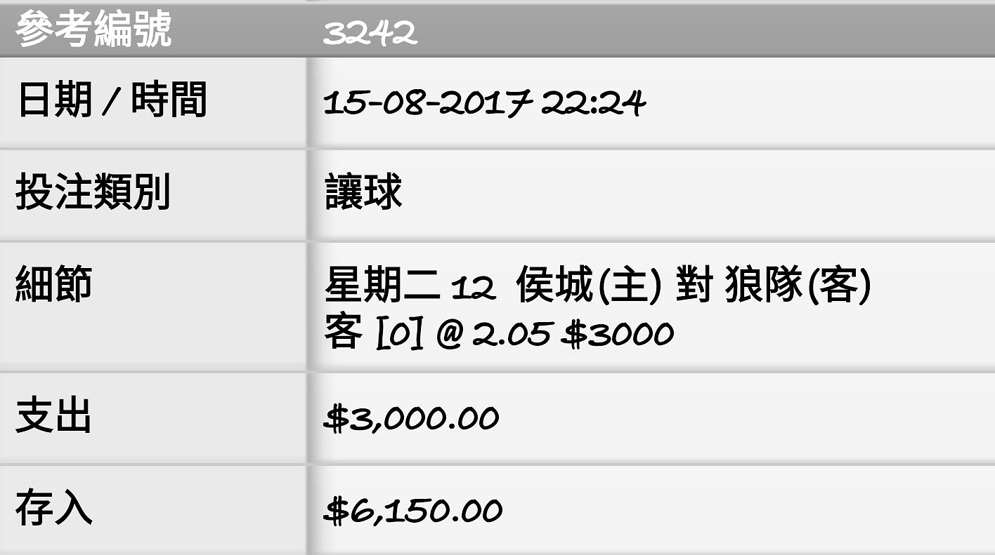 相片 119