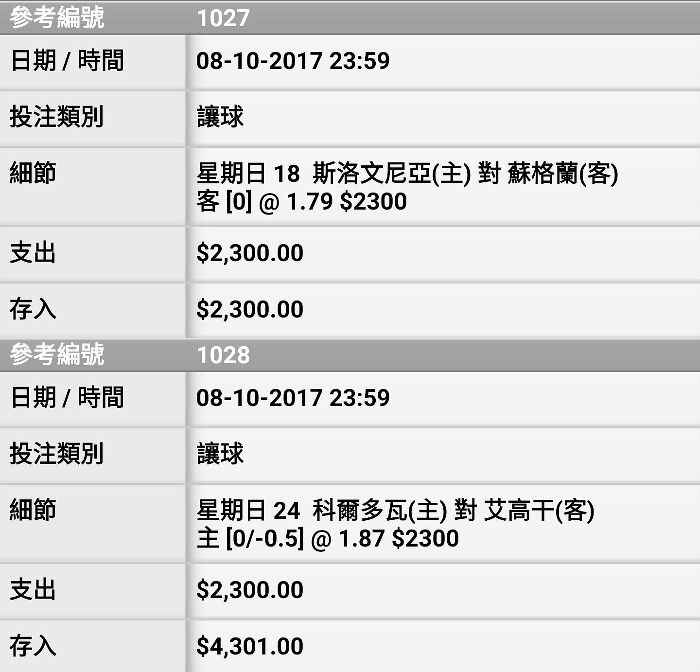 相片 12