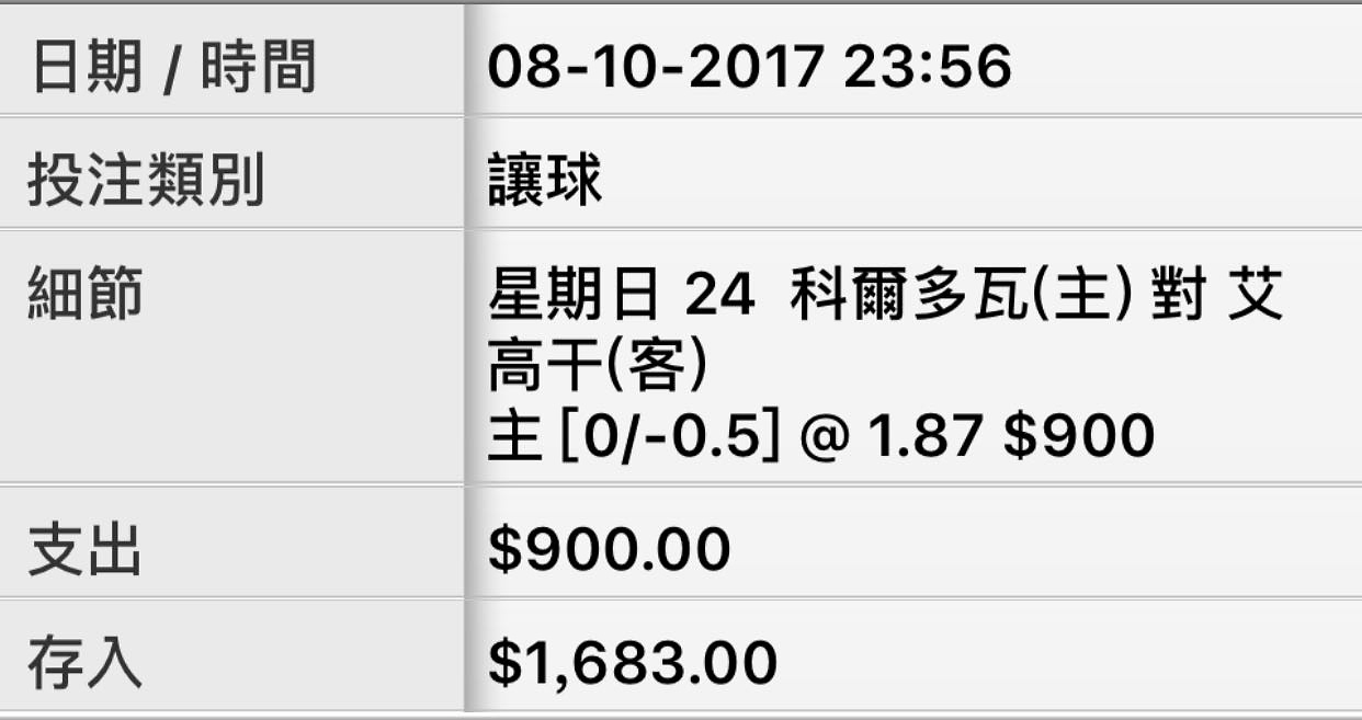 相片 123
