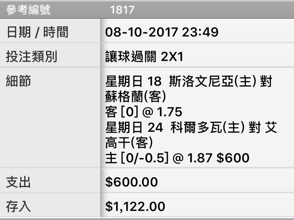 相片 125