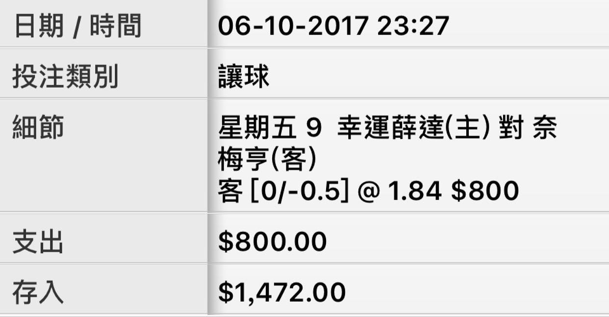 相片 129