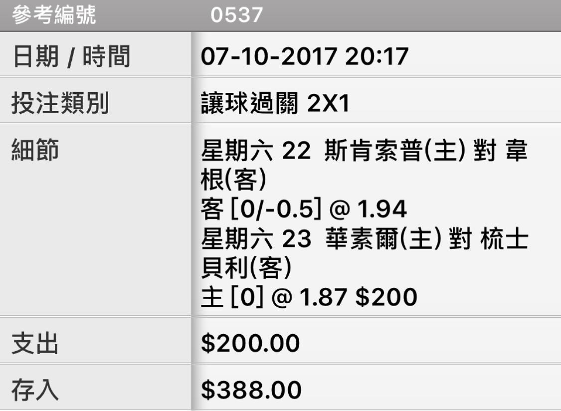 相片 130