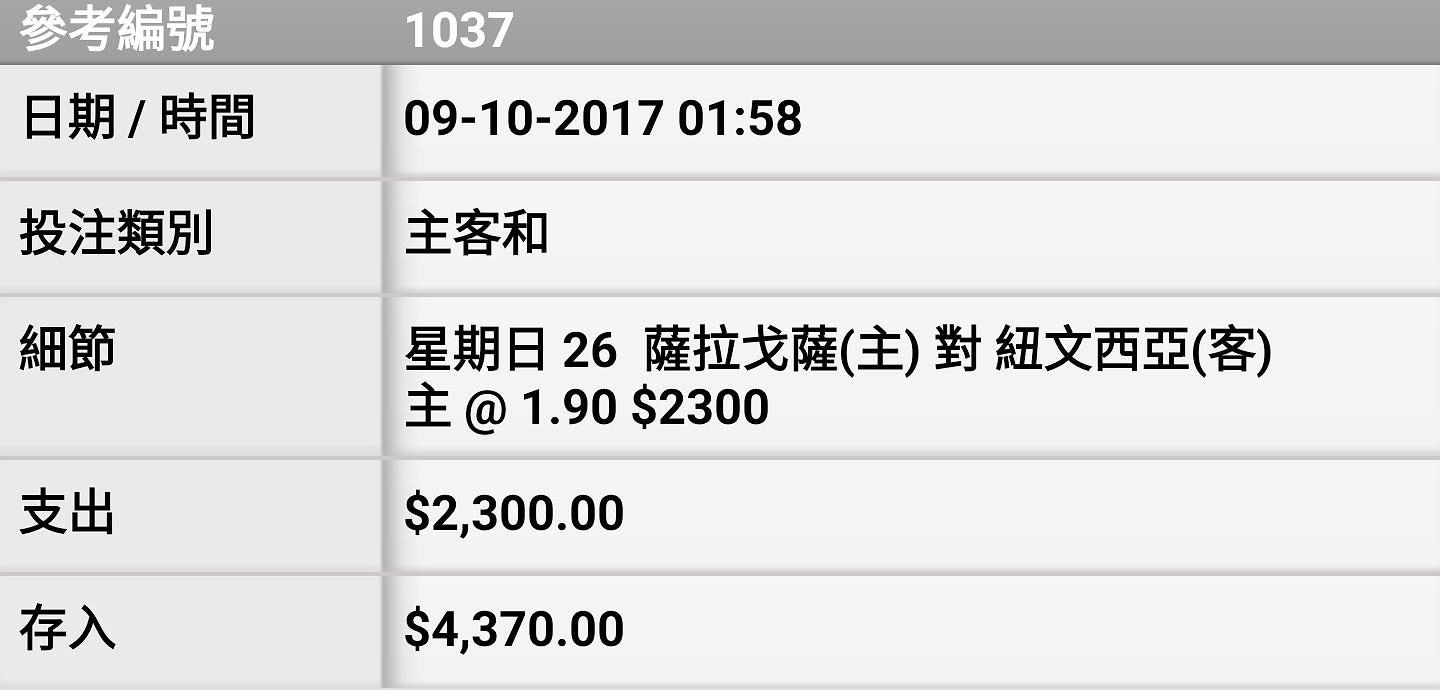 相片 131