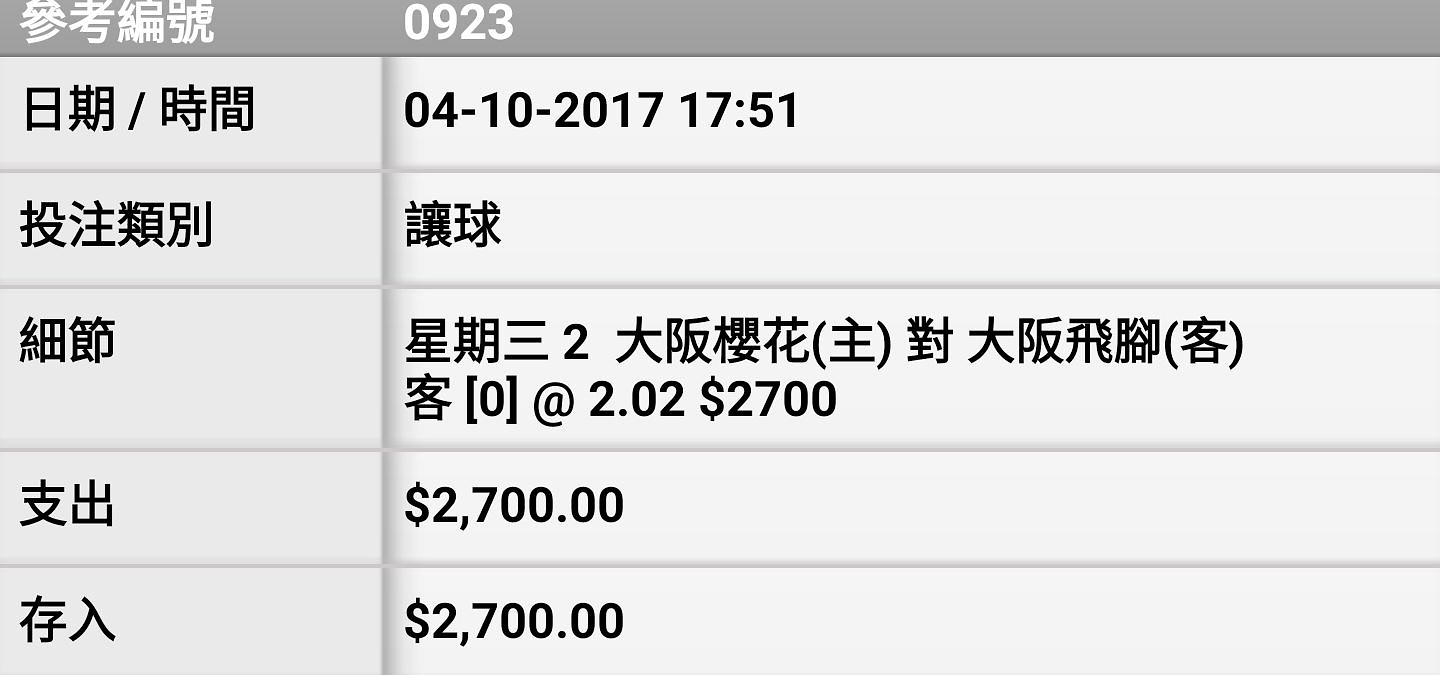 相片 137