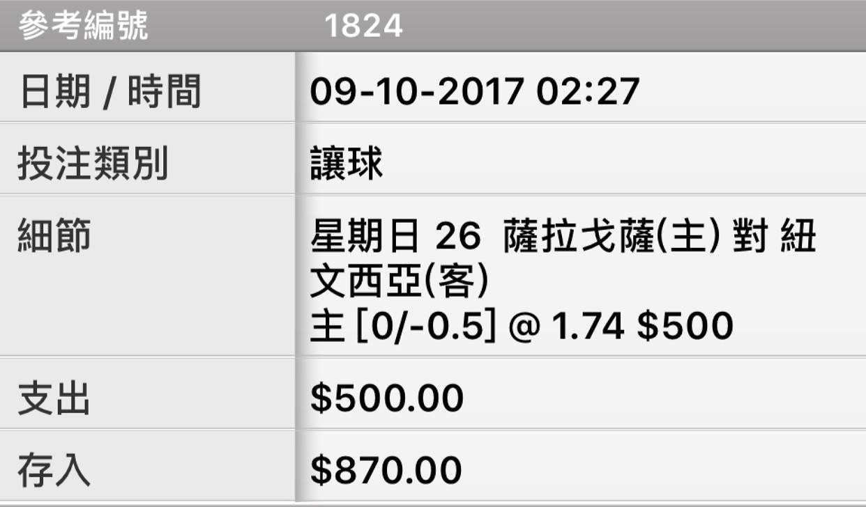 相片 139