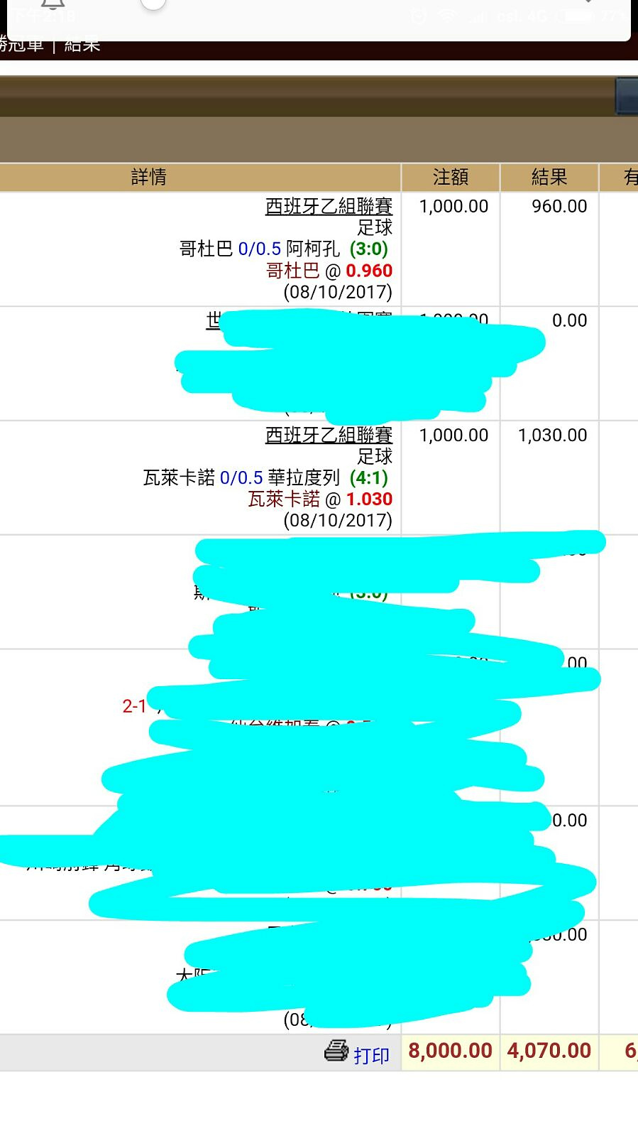 相片 142