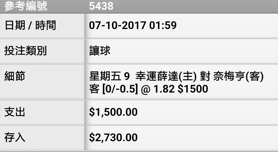 相片 143