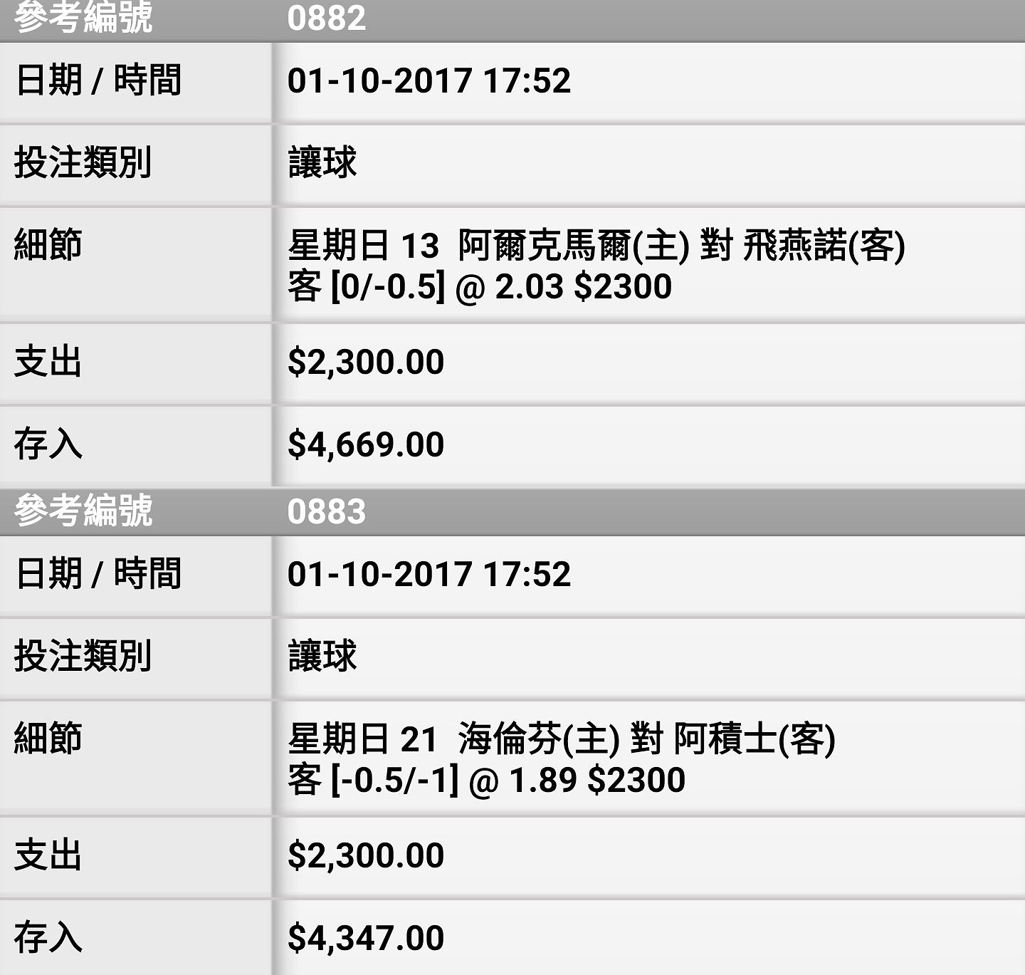 相片 145