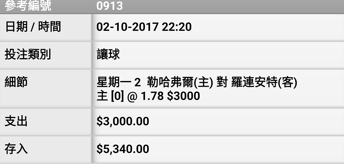 相片 146