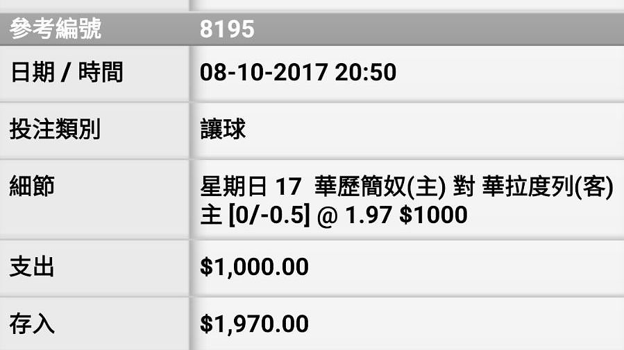 相片 147