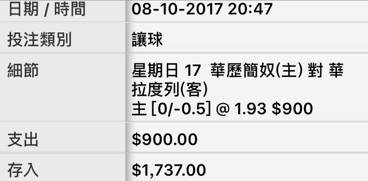 相片 18