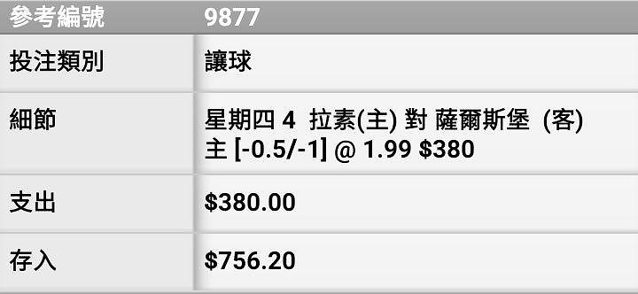 相片 3