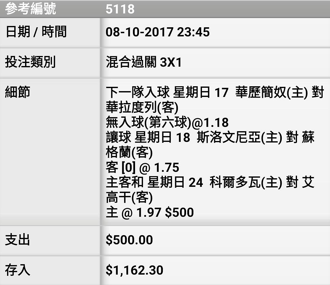 相片 34