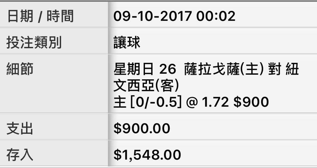 相片 38