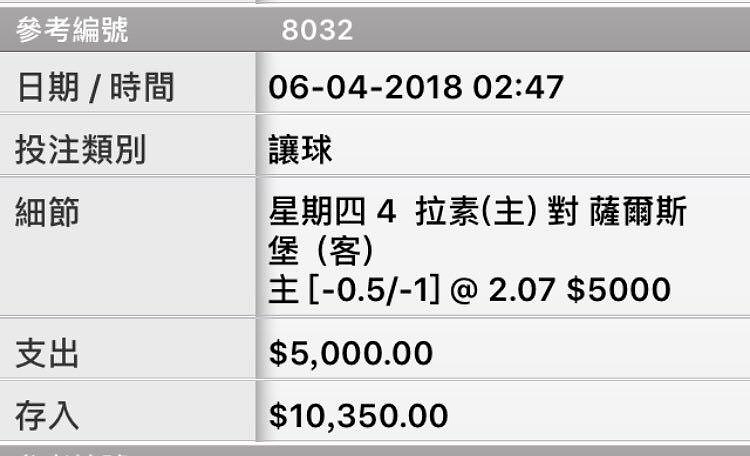 相片 6