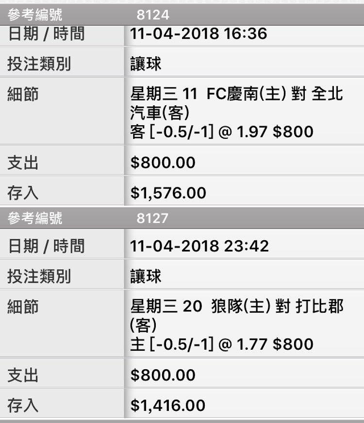 相片 7