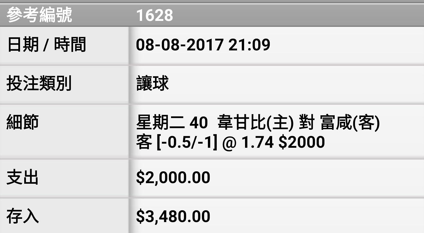 相片 83