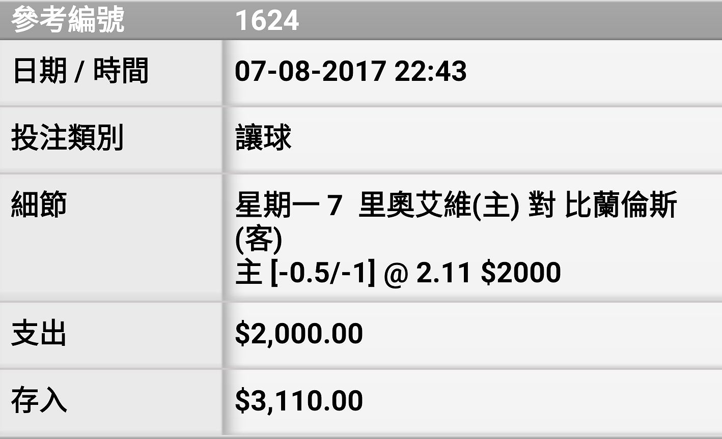 相片 84