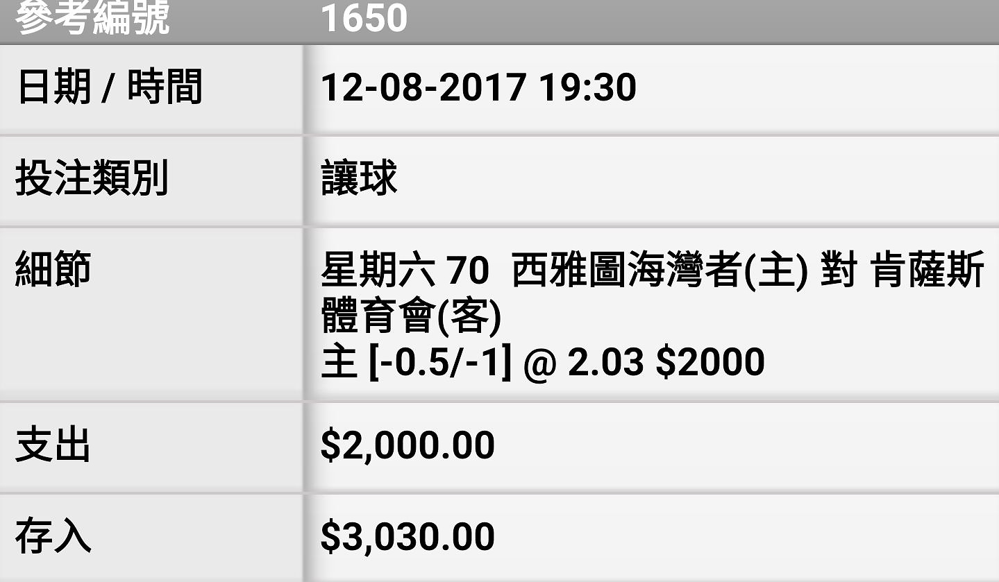 相片 85