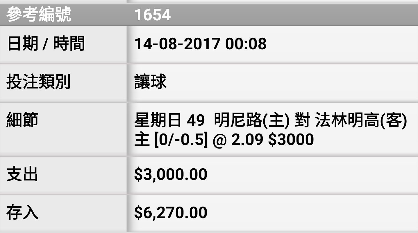 相片 87