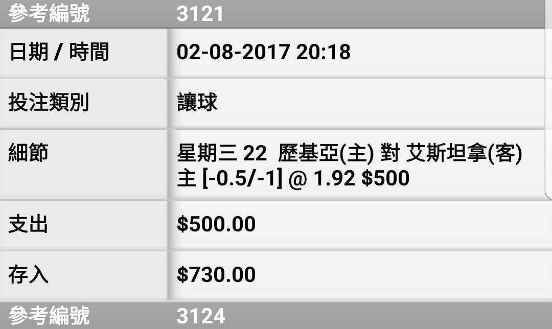 相片 90