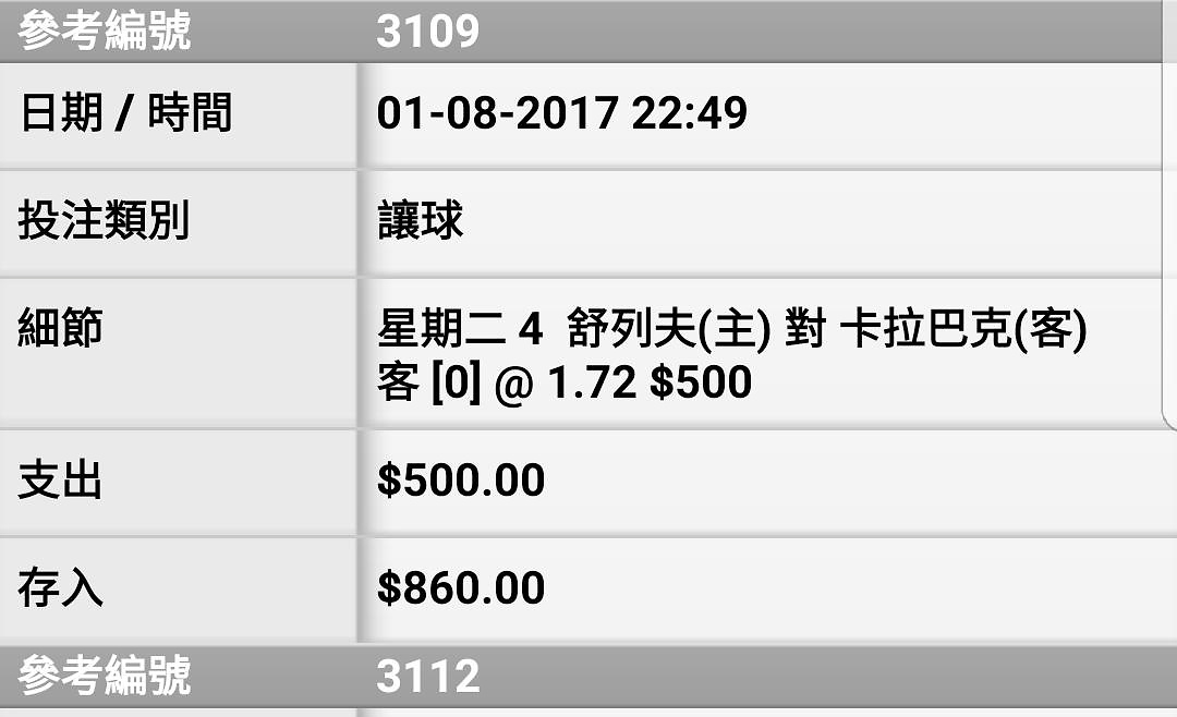 相片 94