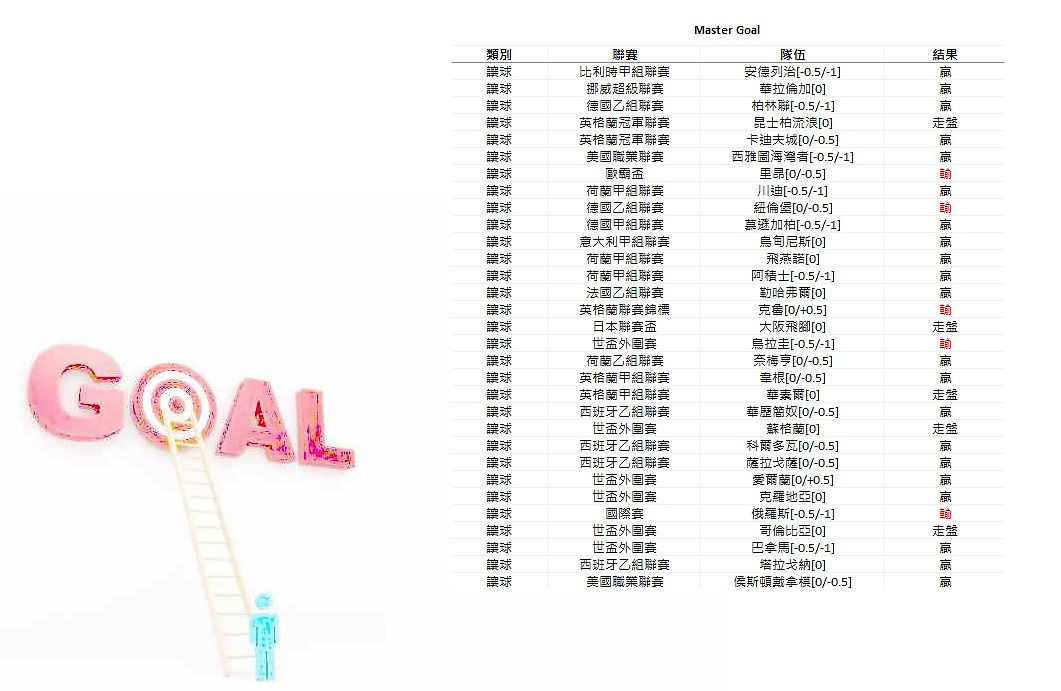 真實收據紀錄 4