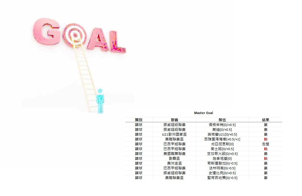 真實收據紀錄 6